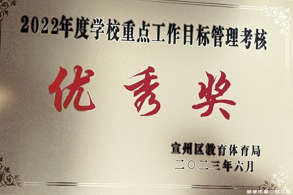 2023年单位获奖铜牌