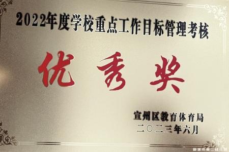 2023年单位获奖铜牌
