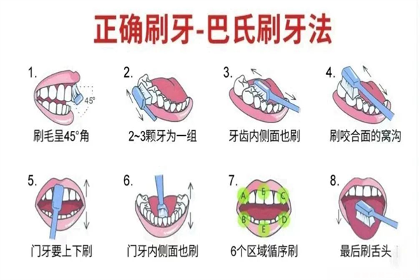 【童教育•卫生保健】口腔健康 全身健康——宣城市第二幼儿园开展全国爱牙日暨口腔卫生防护教育活动